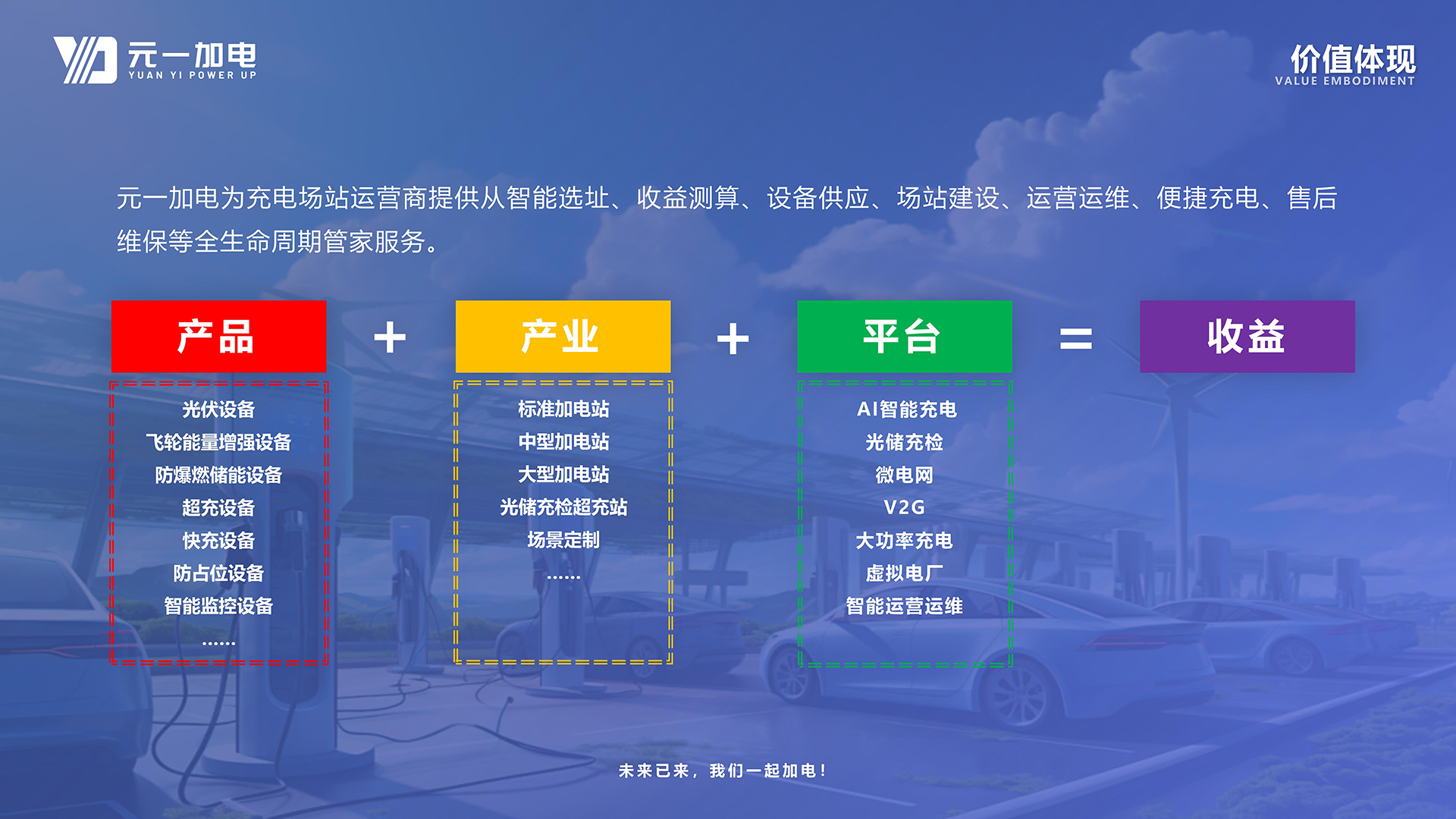 元一加电城市运营商加盟