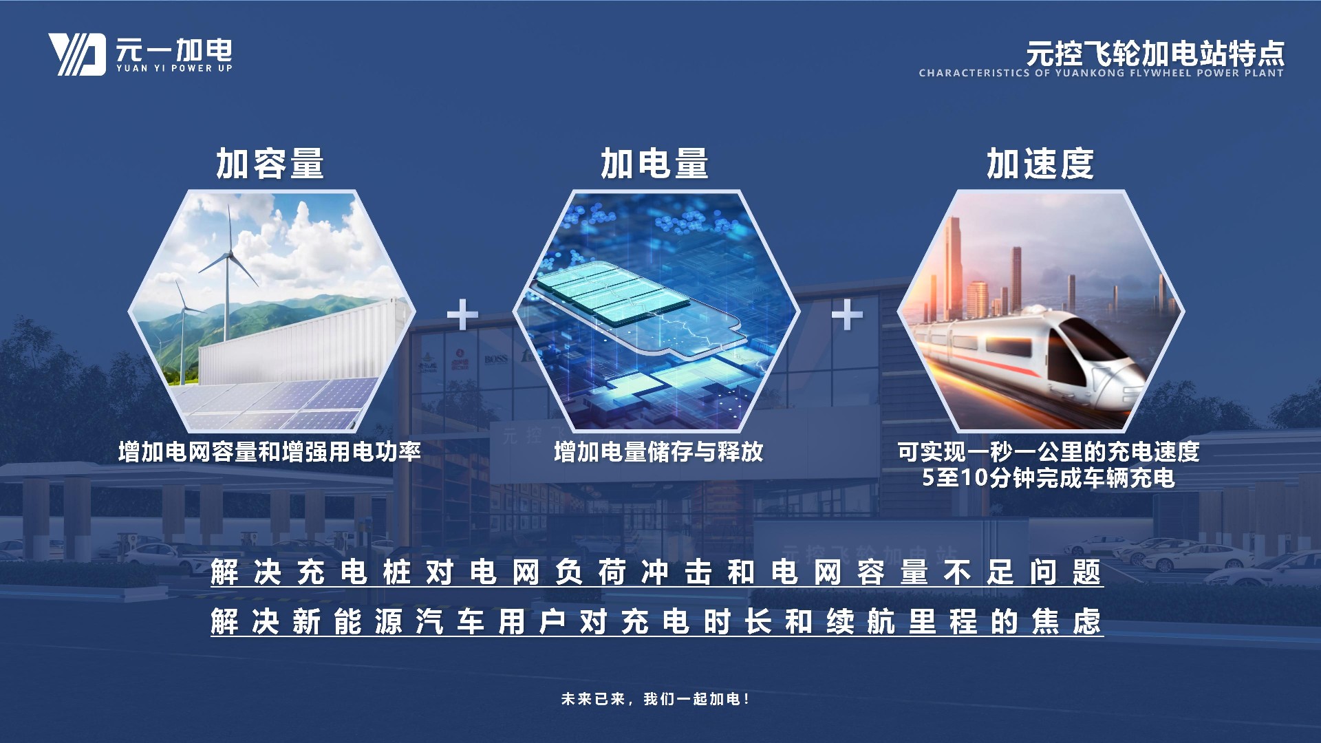 元一加电AI智能充电平台城市运营商手册3.2_22.jpg